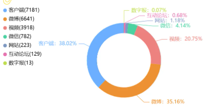 事件舆评 | 54岁阿姨考上中国政法大学硕士研究生:当“励志故事”变成“流量剧本”