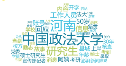 事件舆评 | 54岁阿姨考上中国政法大学硕士研究生:当“励志故事”变成“流量剧本”