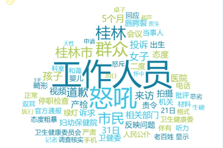 事件舆评 | 桂林市卫健委工作人员怒吼市民事件引热议，基层官民沟通桥梁再受考验