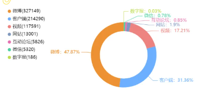 事件舆评 | “升龙”之困：喜马拉雅烟花秀引发的生态保护与可持续发展大讨论