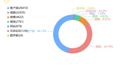 事件舆评 | 多地图书馆成暑期免费“托管班”?带娃难题究竟困住了谁