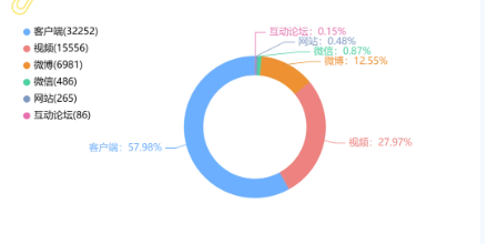 事件舆评 | 视障人士带导盲犬夜雨爬泰山引争议：一场“权利”与“福利”的艰难权衡