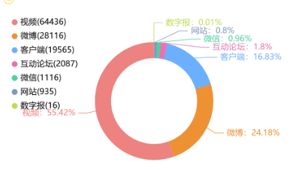 事件舆评 | 人体蜈蚣雕塑引争议:艺术创新与公众体验的融洽难题
