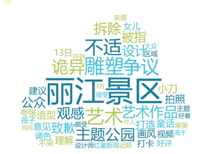 事件舆评 | 人体蜈蚣雕塑引争议:艺术创新与公众体验的融洽难题