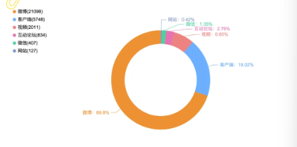 事件舆评 | “红舞鞋剧组开快车撞死猫”:生命漠视背后的行业信任危机与伦理警示