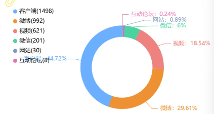 事件舆评 | 烟台理工学院一学生坠亡,学校71分钟后报警引热议