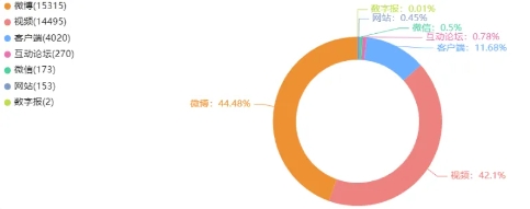 微信截图_20241017102546