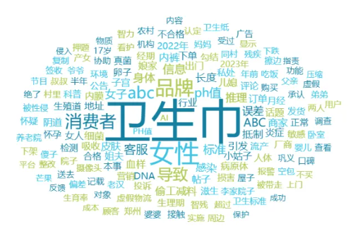 事件舆评丨abc卫生巾不达标?女性健康不应被“降级”处理,女性消费品应正视女性需求