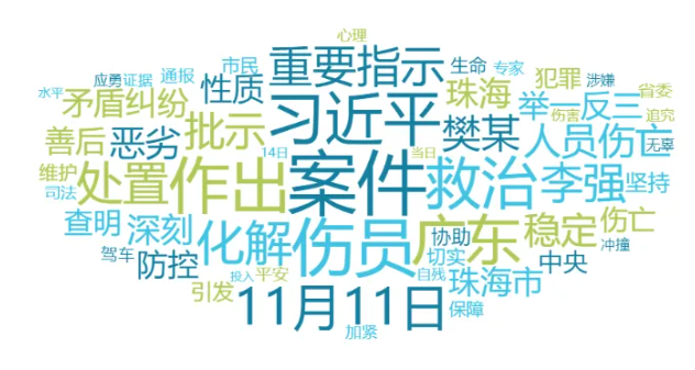 事件舆评丨一越野车在珠海体育中心冲撞:公共安全治理问题引发争议