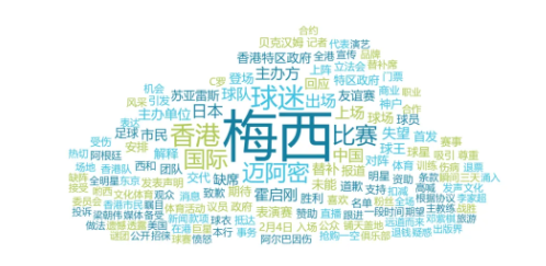 梅西事件解析 | 媒体该如何引导舆论?