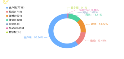 事件舆评 | 南宁地铁男子不雅事件：文明批判不能跨越法律红线