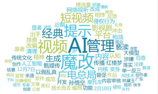 事件舆评丨ai魔改短视频:技术娱乐还是文化亵渎?创作自由应有边界