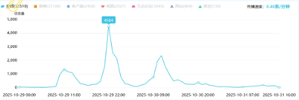 事件舆评 | 职业电竞的信任危机：从blg“商k事件”看公众人物的行为边界与社会责任